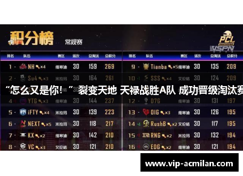 “怎么又是你！”裂变天地 天禄战胜A队 成功晋级淘汰赛