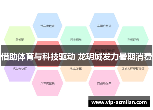 借助体育与科技驱动 龙玥城发力暑期消费