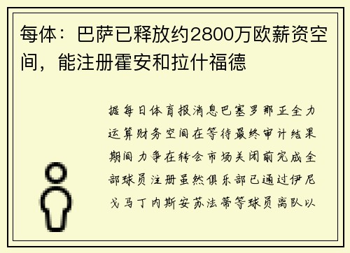 每体：巴萨已释放约2800万欧薪资空间，能注册霍安和拉什福德